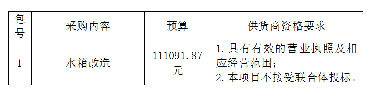 微信截圖_20220929164019.png