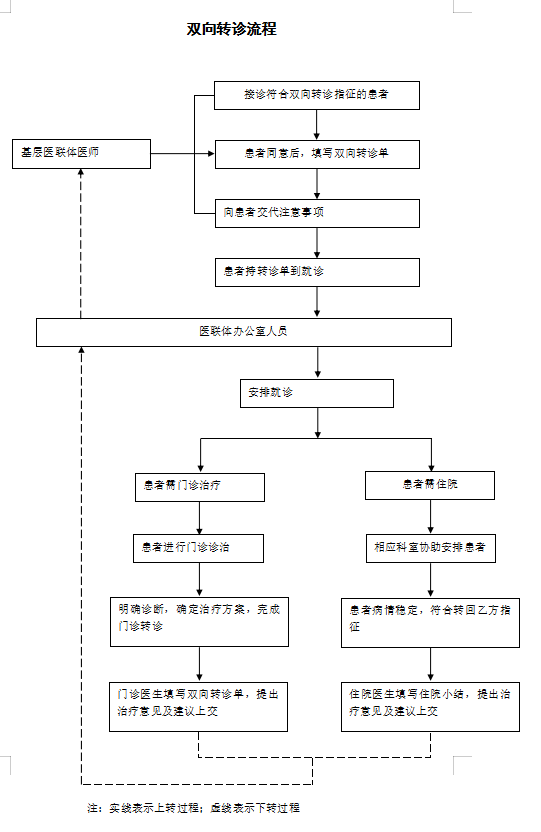 微信截圖_20220920140633.png