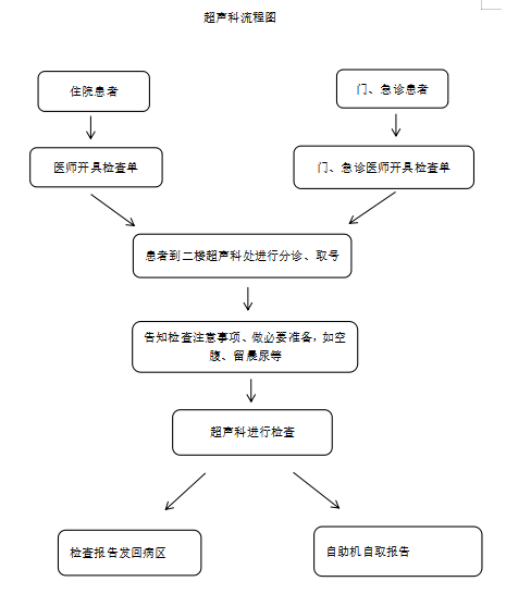 微信截圖_20220920143150.png