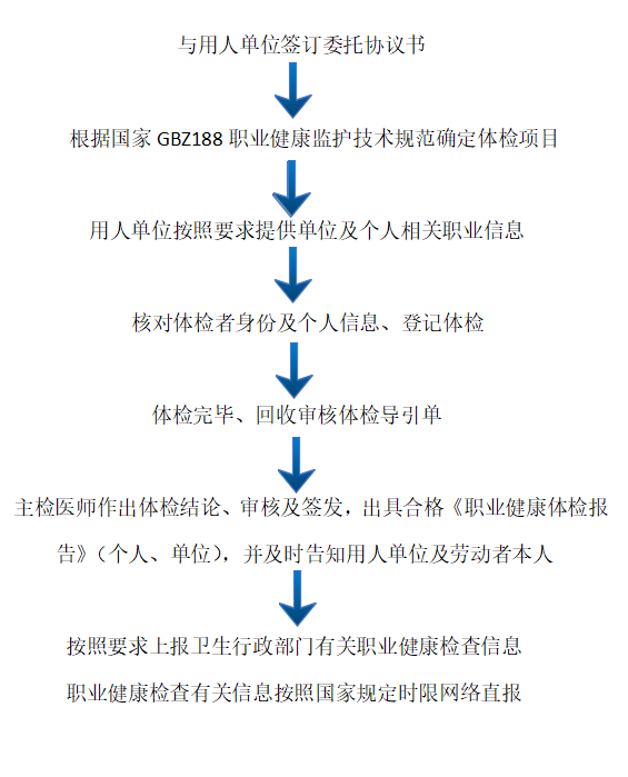 QQ截圖20220728162351.png