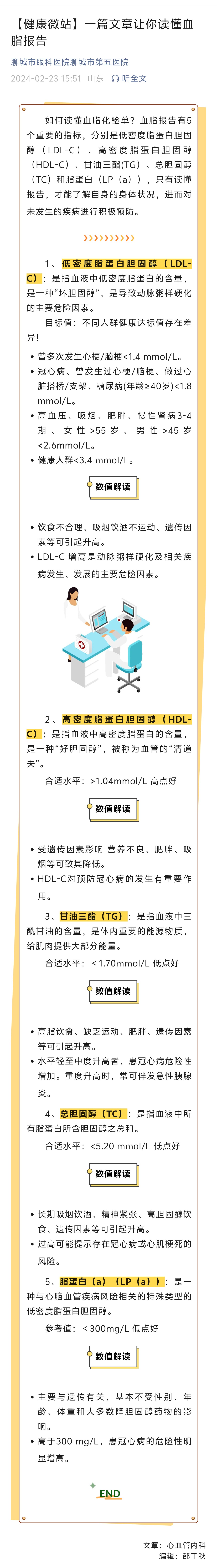 2024.2.23健康微站一篇文章讓你讀懂血脂報(bào)告.jpg